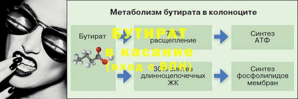 ГАЛЛЮЦИНОГЕННЫЕ ГРИБЫ Бугульма